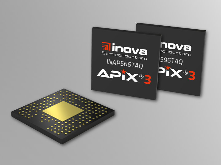 Inova Semiconductors liefert neue APIX3®-SerDes-Bauelemente mit DisplayPort™-Videoschnittstelle und HDCP-2.3-Verschlüsselung